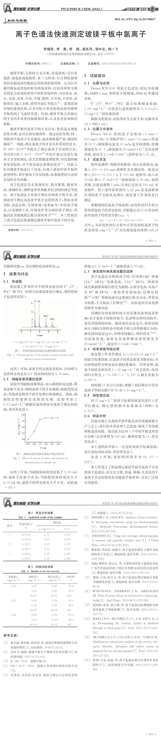 離子色譜法快速測定玻鎂平板中氯離子