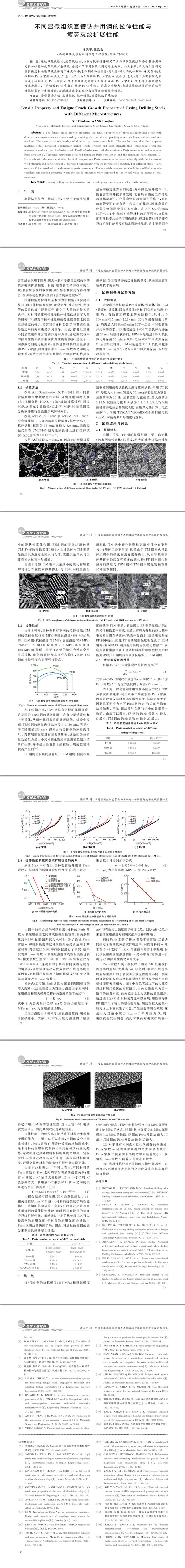 不同顯微組織套管井用鋼的拉伸性能與疲勞裂紋擴展性能