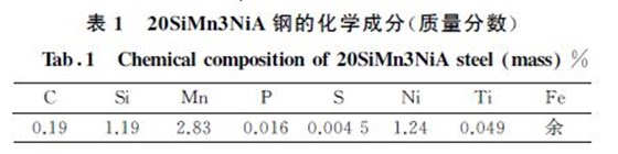 表１ ２０SiMn３NiA 鋼的化學(xué)成分(質(zhì)量分數(shù))