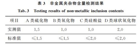 表３ 非金屬夾雜物含量檢測(cè)結(jié)果