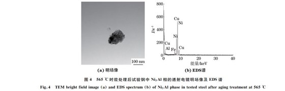 圖４ ５６５ ℃時(shí)效處理后試驗(yàn)鋼中 Ni３Al相的透射電鏡明場(chǎng)像及 EDS譜