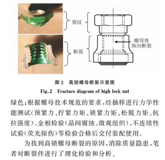 7075-T73鋁合金高鎖螺母斷裂原因圖2