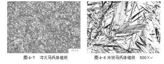 馬氏體金相檢測(cè)