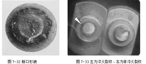 斷口形貌 淬火裂紋、右為非淬火裂紋