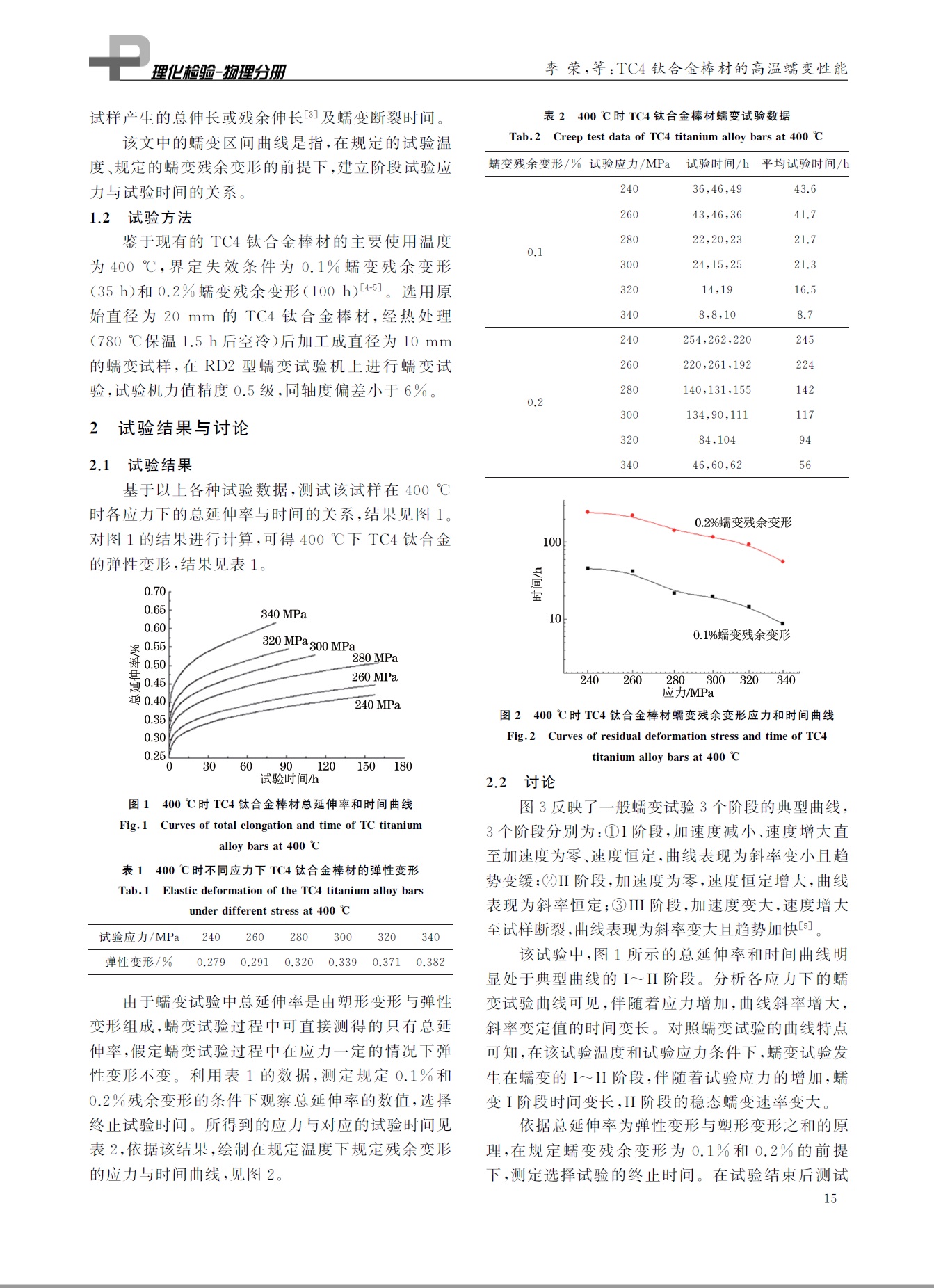 高溫蠕變