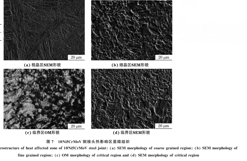 鋼接頭熱影響顯微組織區(qū)